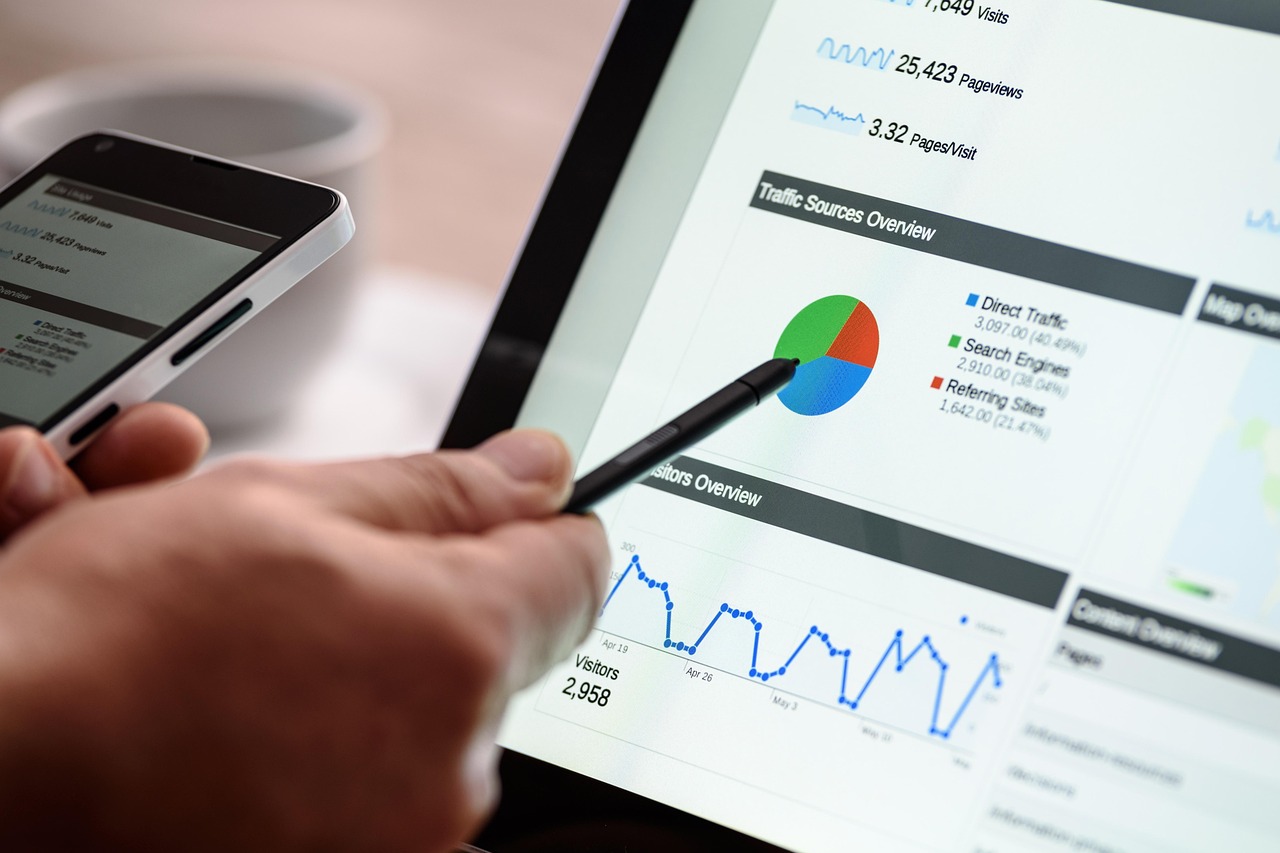 Advanced Google Business Profile Optimization for Toronto Businesses in 2026
